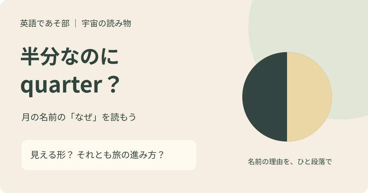 半分に見える月にquarterという名前が付く理由を読む問い。半円の独自模式図で実写真ではない