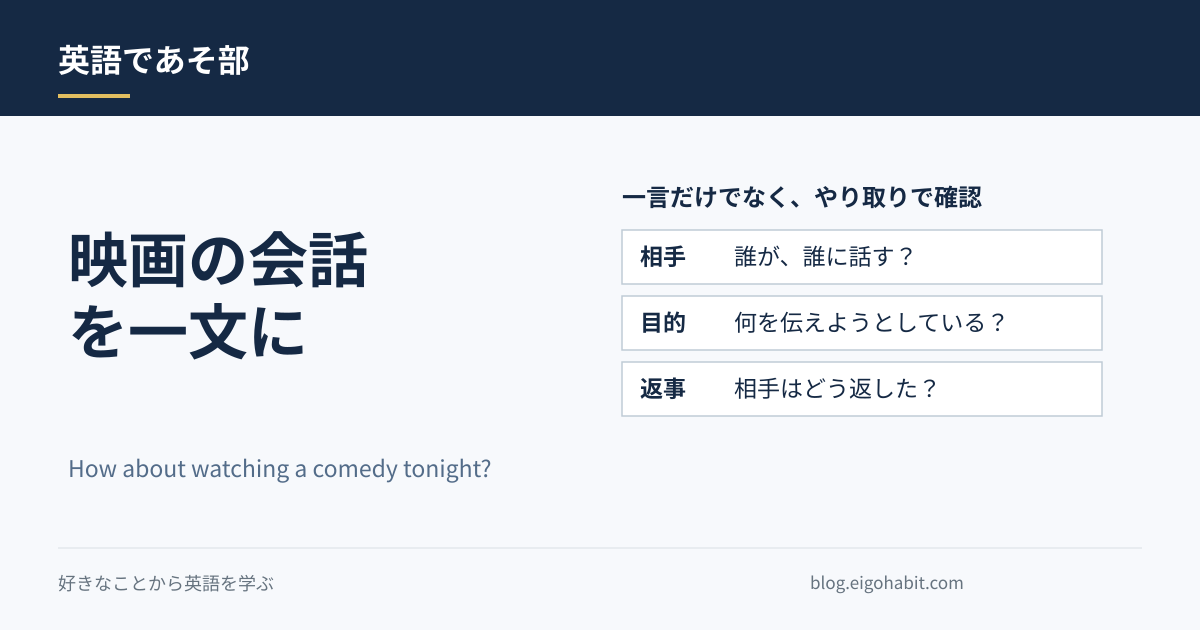 好きな映画の英語を一文に｜セリフの前後から使う場面を見つける